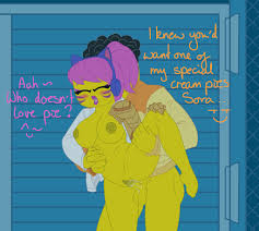 Rule 34 Dev | hentai popular | arin_(ninjago)