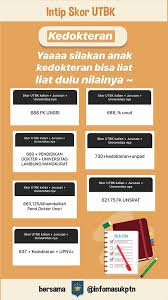Kalau iya, tentunya kamu harus rajin. Infomasukptn 2021 Twitterren Yak Ini Kedokteran Boleh Diliat Liat Dulu Qaqa