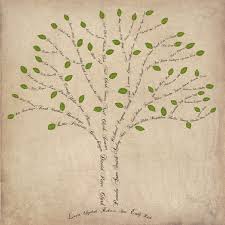 We did not find results for: Diy Family Tree R Lmarried Bio