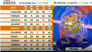 Estrazioni 10 e lotto (10elotto) e 10elotto 5 minuti con la nuova estrazione 10elotto extra aggiornate in tempo reale con statistiche e analisi dettagliate. Estrazioni Lotto E Superenalotto Di Oggi 31 Ottobre 2020 I Numeri Vincenti