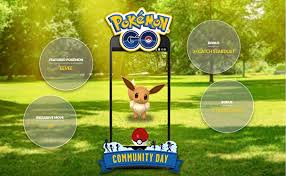 It can evolve into 7 different pokémon when fed 25 candies, these pokémon are: Pokemon Go Eevee Community Day Get Shiny Eevee Last Resort And Stardust Bonuses On The August Community Day Vg247