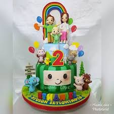 Coco Melon Themed Cake For Ethaniel Enjoy Your Day Ethan Miamicake Kids Themed Birthday Parties Baby Boy 1st Birthday Party 1st Birthday Party Themes Pick a theme from below to throw a fabulous birthday party for your little man. pinterest