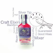 Pin On Our Syrups
