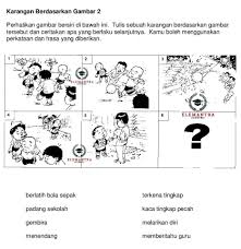Check spelling or type a new query. Malay Language Tuition Malay Tutor Malay Tuition Singapore Tips To Write A Better Malay Composition Karangan Bahasa Melayu