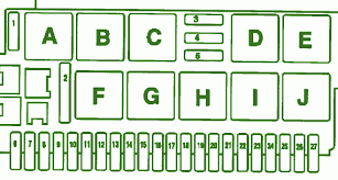 Mercedes Fuse Box Diagram Fuse Box Diagram Mercedes Benz