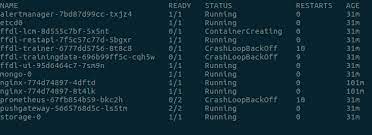 A default namespace is created automatically when the cluster is being setup. Kubectl Get Pods Lcm Containercreating Prometheus Trainer And Trainingdata Status Crashloopbackoff Issue 161 Ibm Ffdl Github