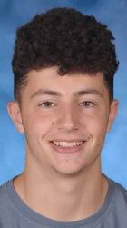 Chelmsford High names May Students of the Month