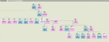 Origins and Story of Sgt Maj James Millard (1806