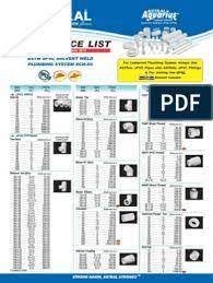 Maybe you would like to learn more about one of these? Astral Upvc Sch80 Pipes And Fittings Pricelist Plumbing Pipe Fluid Conveyance