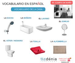 the house and the furniture in spanish