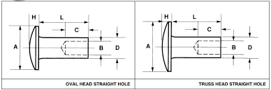 Semi Tubular Rivets Tubular Rivets Jay Cee Sales Rivet