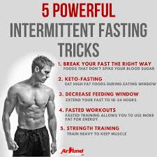 Pin On Intermittent Fasting Keto
