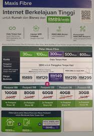 I want to see them without using internet? Maxis Home Fibre House Of Phone Tabuan Jaya Maxis Store Facebook