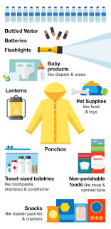 The boat galley is an excellent resource for managing perishable and nonperishable food and says that fresh vegetables will last longer if they've never been refrigerated. From Toaster Pastries To Dog Food Here S The Top 10 Products Our Guests Buy To Prep For A Hurricane
