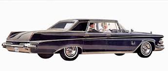 Image result for Surf Green 1963 Imperial