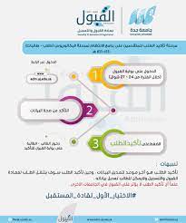 أهلا بك في جامعة فاروس للدراسة و المشاركة مع طلابها المحليين الموهوبين و الاجانب في شتي المجالات العلمية و الفنية و الأدبية كفرد من منظومة ينتمي لها كل من يعمل بها. Ø¹Ù…Ø§Ø¯Ø©Ø§Ù„Ù‚Ø¨ÙˆÙ„ ÙˆØ§Ù„ØªØ³Ø¬ÙŠÙ„ Ar Twitter ØªØ¹Ù„Ù† Ø¹Ù…Ø§Ø¯Ø© Ø§Ù„Ù‚Ø¨ÙˆÙ„ ÙˆØ§Ù„ØªØ³Ø¬ÙŠÙ„ Ø¹Ù† Ø§Ù†Ø·Ù„Ø§Ù‚ Ø§Ù„Ù…Ø±Ø­Ù„Ø© Ø§Ù„Ø«Ø§Ù†ÙŠØ© Ù„Ù„Ù‚Ø¨ÙˆÙ„ Ù¡Ù¤Ù¤Ù  Ù¡Ù¤Ù¤Ù¡Ù‡Ù€ Ù…Ø±Ø­Ù„Ø© ØªØ£ÙƒÙŠØ¯ Ø§Ù„Ø·Ù„Ø¨ Ø§Ø¨ØªØ¯Ø£ Ù…Ù† Ù¢Ù¤ Ø´ÙˆØ§Ù„ Ø§Ù„Ø³Ø§Ø¹Ø© Ù¡Ù¢ ØµØ¨Ø§Ø­Ø§ ÙˆÙ„Ù…Ø¯Ø© Ù£ Ø§ÙŠØ§Ù… Ø§Ù„Ø§Ø®ØªÙŠØ§Ø± Ø§Ù„Ø£ÙˆÙ„ Ù„Ù‚Ø§Ø¯Ø© Ø§Ù„Ù…Ø³ØªÙ‚Ø¨Ù„ Https T Co 1lfg8slayc