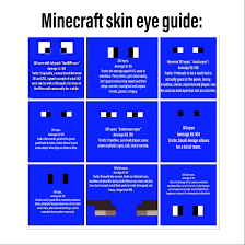 Top 10 most tryhard skins in fortnite! The Minecraft Skin Eye Guide Sorry For Quality In First One Minecraftskins