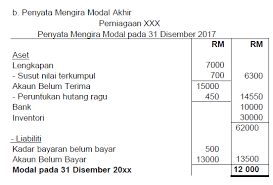 T4 bab5 lejar :akaun kawalan belum terima dan akaun kawalan belum bayar akbt dan akbb. Modul 2 Rekod Tak Lengkap