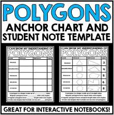 Polygons Anchor Chart And Student Note Template