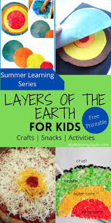 The crust is the exterior layer of earth: The Layers Of The Earth For Kids Free Printable My Mommy Style