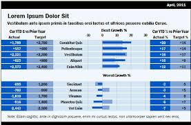 Charleys Swipe File 17 Excel Bullet Charts In A Table