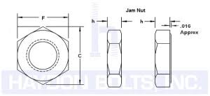 Hex Nuts Jam Nuts Haydon Boltshaydon Bolts