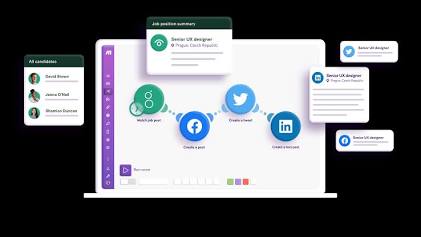 Configuring visual node-based automation in Make.com, AI generated