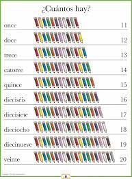 Spanish Numbers 11 20 Poster Learning Spanish Learn French Spanish Numbers