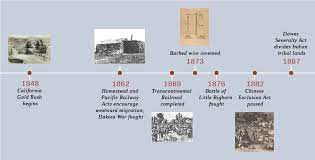 The rapid shift from an agrarian to industrial economy and the growth of the business sector, with their attendant social and economic dislocations, spurred the development of a powerful ideology in which private and public spheres were considered antithetical. The Second Period Of U S Westward Expansion 1840 1900 Brewminate