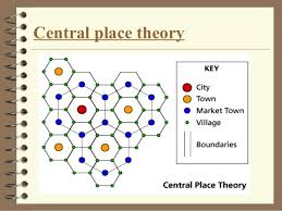 Central Place Theory Ap Human Geography Human Geography Theories