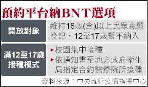 Jun 20, 2021 · az疫苗打不完？北市府宣布開放75歲以上長者預約打疫苗. Ynqvnrkla9qopm