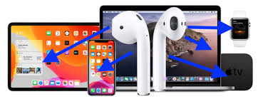 From there, the pairing is mirrored on your if you decide you don't want to use your airpods with your mac anymore, you can unpair it just like any bluetooth device. How To Switch Airpods Between Devices Iphone Ipad Mac Apple Watch Osxdaily