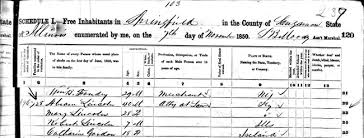 Lincoln Home Hired Staff