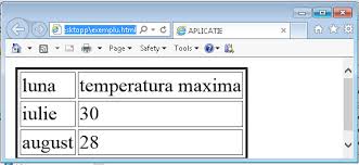 Dacäƒ utilizaå£i o imagine ca o etichetäƒ hyperlink, läƒsã¢nd atributul border va pune ã®n continuare un contur albastru ã®n jurul imaginii pentru a indica faptul cäƒ este o legäƒturäƒ. Inserarea Si Formatarea Tabelelor Html Tic9si10