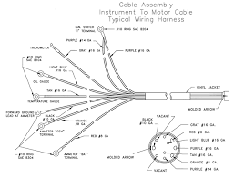 Just need a outboard lower unit diagram please click on the appropriate picture listed below. Yamaha Outboard Harness Color Codes Wiring Diagram Draw Instance Draw Instance Pisolagomme It