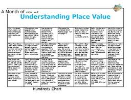 Place Value To 1000 A Month Of Activities And Games For 2nd Grade Ccss