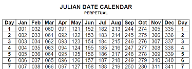 46 Proper Julian Calendar Chart