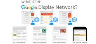 What Is Google Adwords Display Network Remarketing Adwords Google Adwords