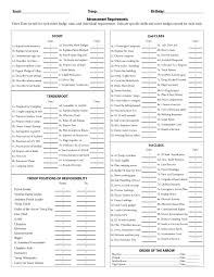 Individual Record Sheet For Tracking Scouts From The Scout