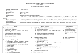 Check spelling or type a new query. Doc Rpph Minggu Siti Romlah Academia Edu
