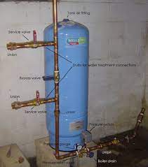 ˘ = thread pressure relief valve into top of street tee. How It Works Water System Raspberry Loop