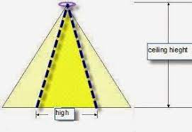 Maybe you would like to learn more about one of these? Beam Angle Recessed Lighting Layout