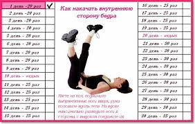 как убрать жир с живота и бедер за 9 дней Pin Ot Polzovatelya Kazmina Tatyana Na Doske Uprazhneniya Uprazhneniya Trenirovka Na 30 Dnej Plany Trenirovok
