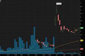 The only important thing was that. 4 Reddit Penny Stocks You Might Ve Missed This Month