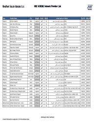 The motor insurance segment provides coverage against losses and liability related to. Acig Insurance Hospital List Jeddah Fill Online Printable Fillable Blank Pdffiller