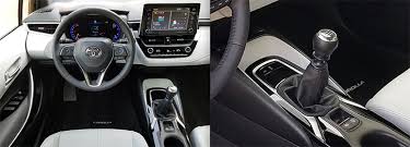 A fuse box diagram is found under the fuse box. Quick Spin 2020 Toyota Corolla Hatchback Xse Manual The Daily Drive Consumer Guide The Daily Drive Consumer Guide