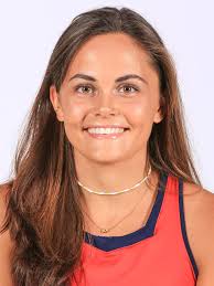 2019 Field Hockey Roster