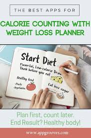 Best Calorie Counting Apps With Weight Loss Planner