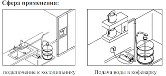 Холодильник с ледогенератором как подключить воду