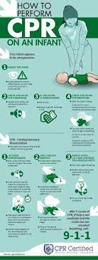 Learn how to perform cpr so you can increase chances of survival. This Infographic Shows You How To Perform Cpr On An Infant Or Baby In A Step By Step Guide Cardiopulmonary Resuscitation Sh Babygesundheit Sauglinge Erziehung